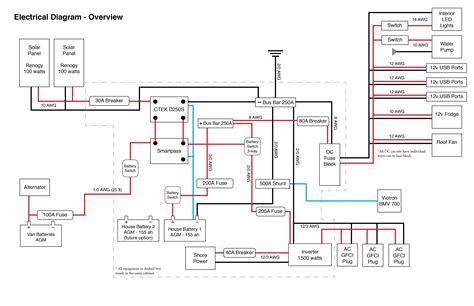 ford transit wiring loom diagram   put mk engine  tdi  mk van  tdi