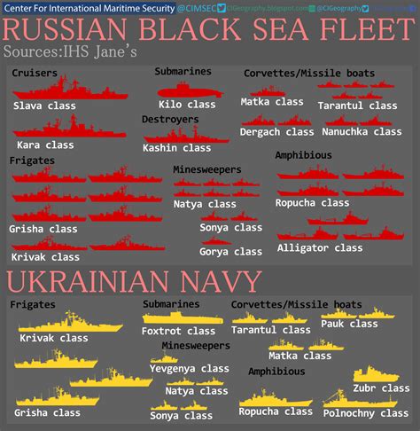 here are the ships in russia s legendary black sea fleet business insider