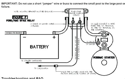 shop wiring diagrams car manuals literature  ford econoline van wiring diagram diagrams
