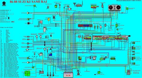 suzuki samurai ignition wiring diagram  wiring diagram sample