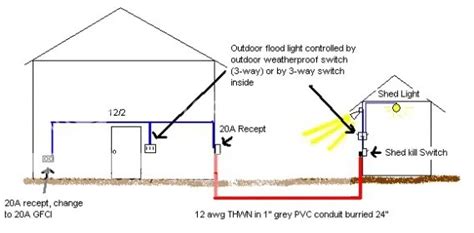 wiring diagram house  shed