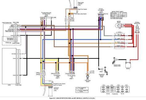 harley davidson softail custom turn signal wiring diagram