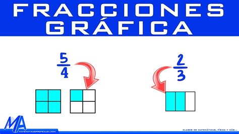 como graficar una fraccion representacion grafica de numeros fraccionarios tutorials