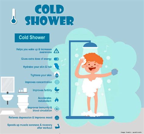 7 Weird Facts Showing The Amazing Benefits Of Cold Showers