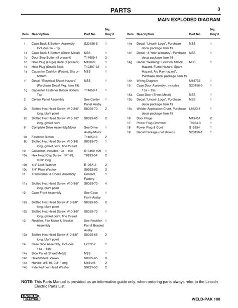 parts main exploded diagram lincoln electric weld pack   im user manual page