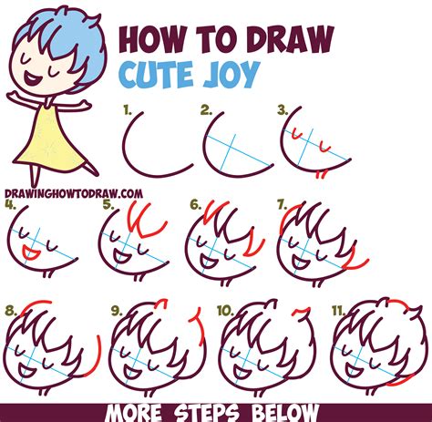 How To Draw Cute Kawaii Chibi Joy From Inside Out Easy