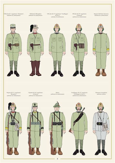 turkish army rank   world army uniforms