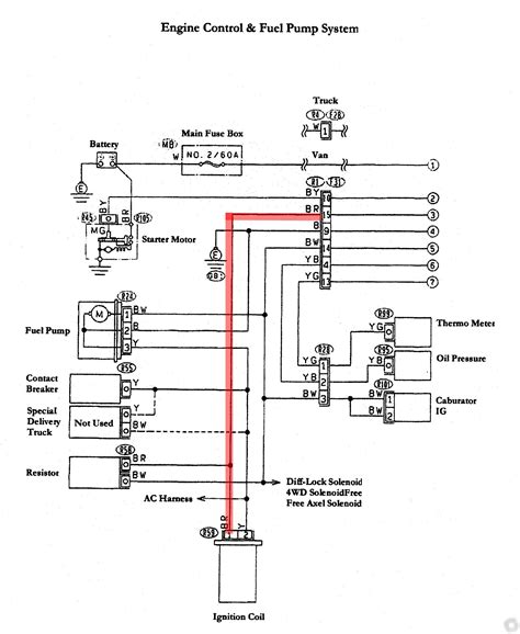 subaru wiring diagram color codes wiring diagram