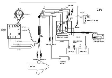 trolling motor wiring diagram image causey