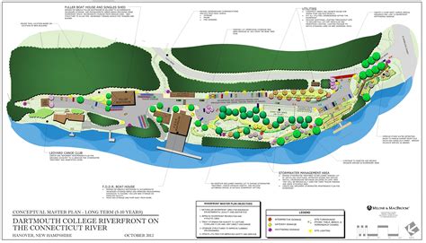 riverfront master plan dartmouth college planning