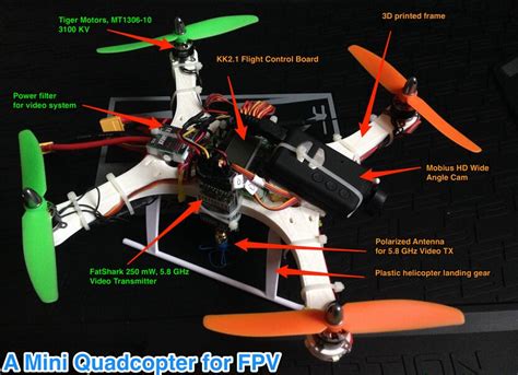 quadcopter setup guide  diy beginners quadcopter video transmitter small drones