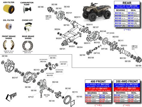 honda fourtrax  ignition wiring diagram images faceitsaloncom