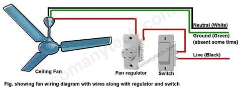 red wire ceiling fan wiring  diagrams  wiring  fan sm tech