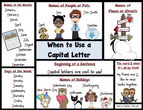 teacher s take out free when to use a capital letter poster