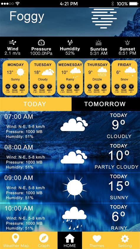 todays weather forecast weather today weather pro apk  android