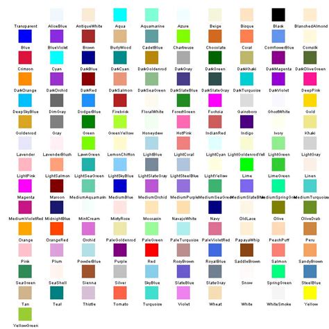 making words  color modern wikia   modern encyclopedia