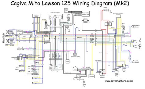 xrm  engine diagram honda wiring  canopi   images diagram wire