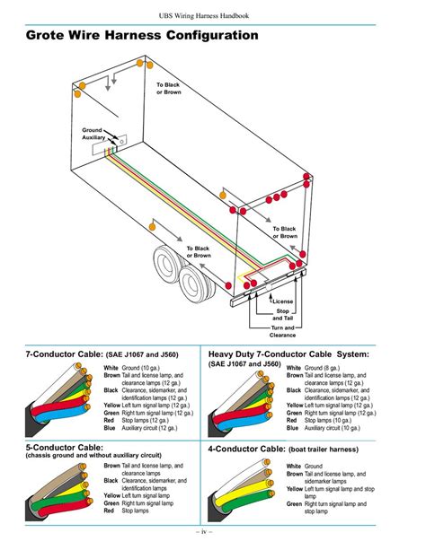 heavy duty commercial vehicle equipment grote    trailer wiring heavy duty trailer