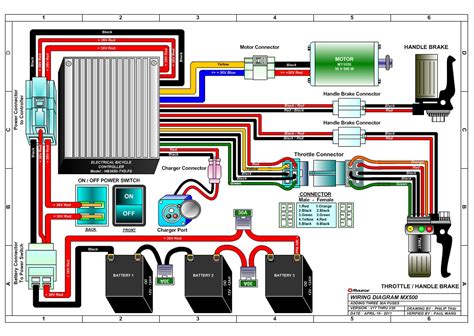 bladez xtr  scooter wiring diagram