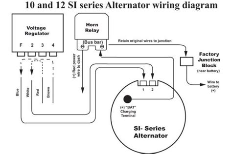 typical alternator wiring voltage regulator alternator electrical wiring diagram
