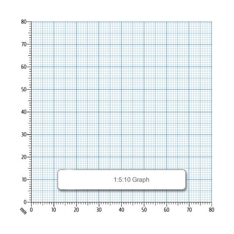 rapid  graph paper mm unpunched gsm  sheets rapid