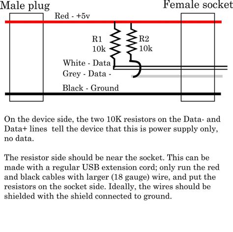 usb cable power   steps usb cable wiring diagram wiring diagram