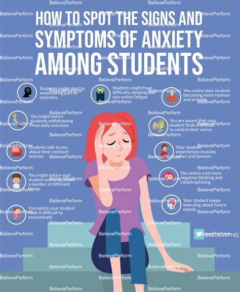 spot  signs  symptoms  anxiety  students