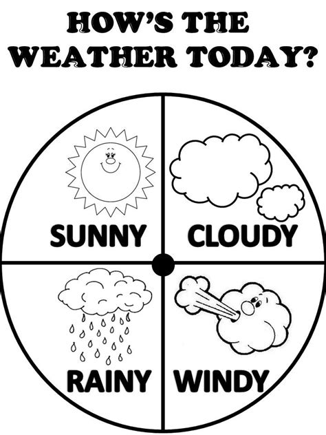 enjoy teaching english weather wheel poster