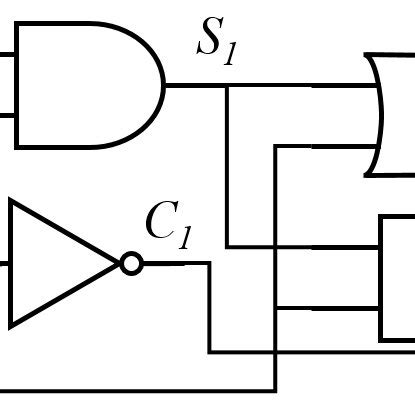 gate level arithmetic circuit full adder  scientific diagram