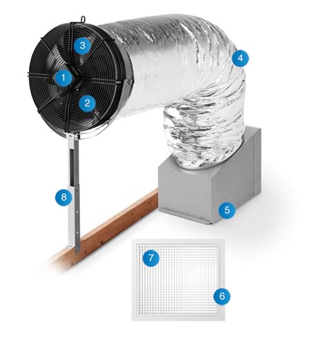 house fan discover  ventilation technology