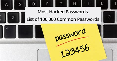 Most Hacked Passwords Top 100 000 Common Passwords