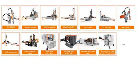 china wholesale  axis frame type   full servo robot manufacturer  sale