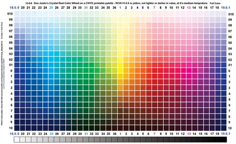 colour chart  wise corporation