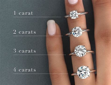 big   carat diamond actual   finger