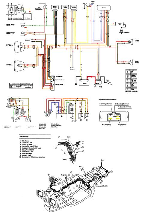 kawasaki bayou  starter solenoid wiring diagram moo wiring