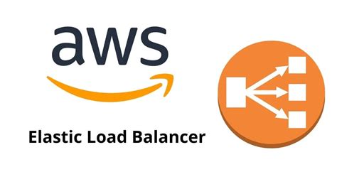 Aws Elastic Load Balancer Benefits Types How To Create