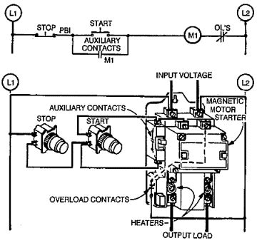 contactor wiring diagram squabb