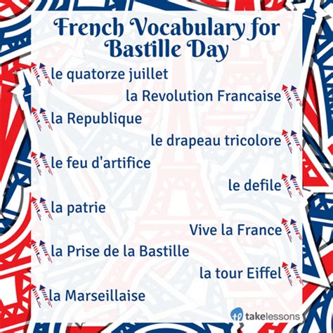 c est la fête nationale french vocabulary for bastille day