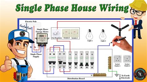 house wiring diagram  energy meter energy meter box installation