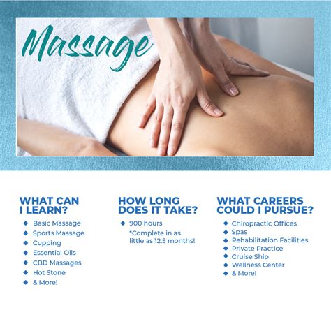 massage therapy program raphael s school of beauty culture
