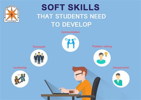 discuss  soft skills  students   develop