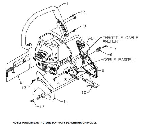 craftsman  chainsaw parts diagram