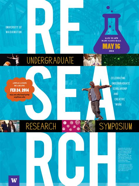 undergraduate research symposium undergraduate research program blog
