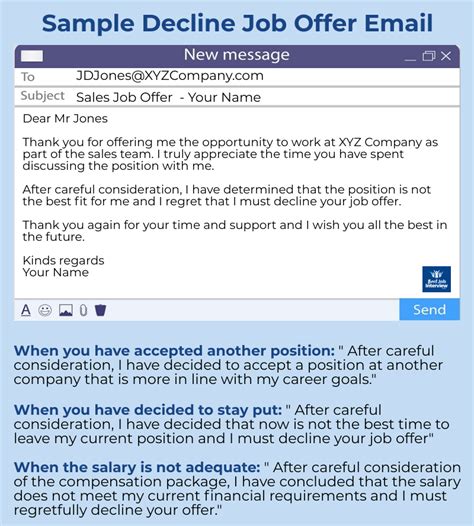 sample decline job offer letter