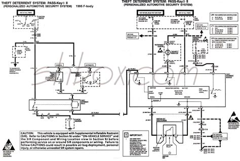 vats bypass wiring diagram wiring diagram pictures
