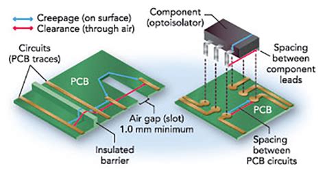 schematic  pcb converter wiring diagram