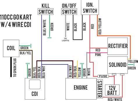 chinese atv wiring schematic cc  wiring diagram