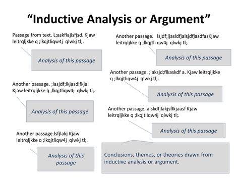 structure  argument analysis essay argument analysis