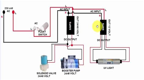 circuit diagram  aquaguard water purifier