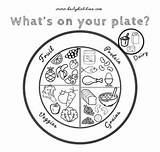 Myplate sketch template